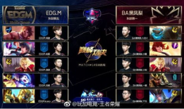 kpl吃瓜爆料c粉,C粉风云再起，战队内部矛盾激化